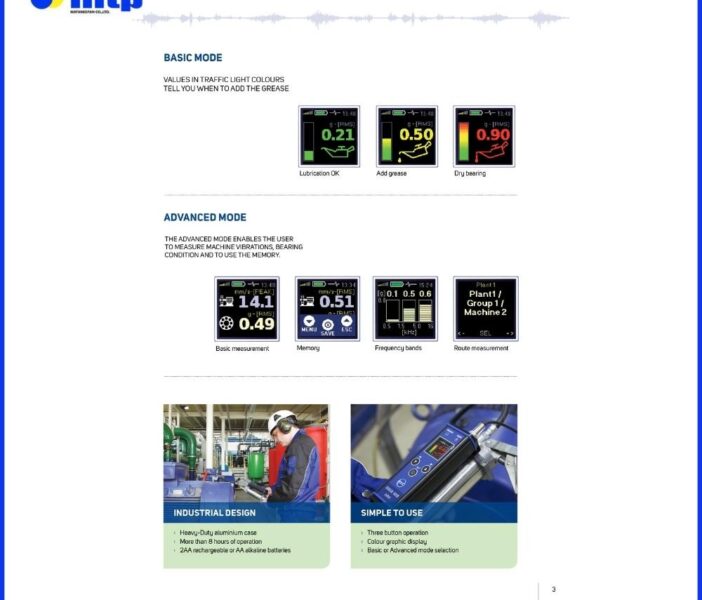 ADASH A4910 Lubri Monitoring Control of Lubrication Process Vibration Data Collector