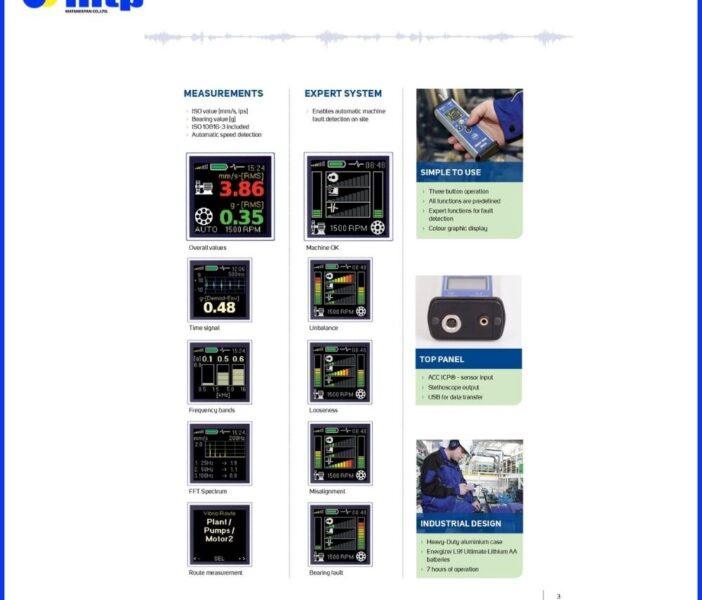 ADASH A4910 Lubri Monitoring Control of Lubrication Process Vibration Data Collector