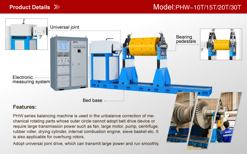 Balancing Machines JP Belt Drive Balancing Machines PHQ