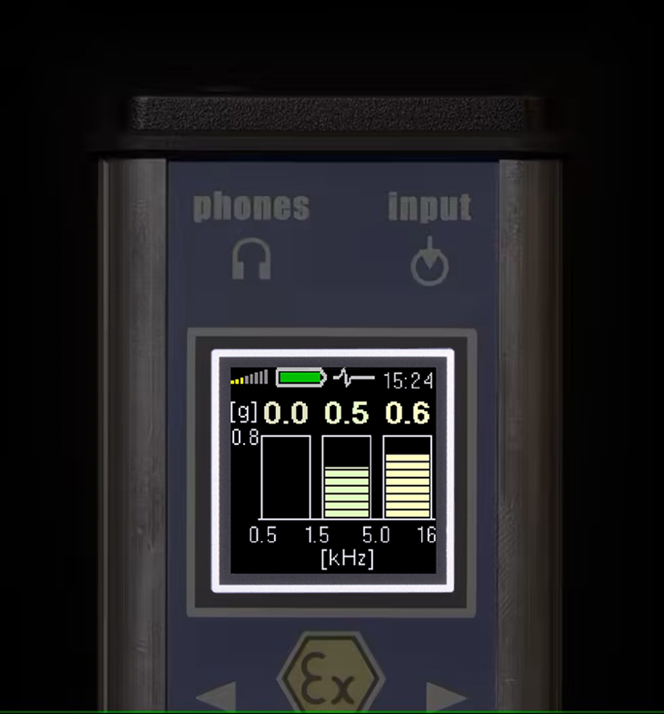 Vibration Meter ADASH A4900 Vibrio M Ex ADASH เครื่องวัดแรงสั่นสะเทือน MATANEEPAN